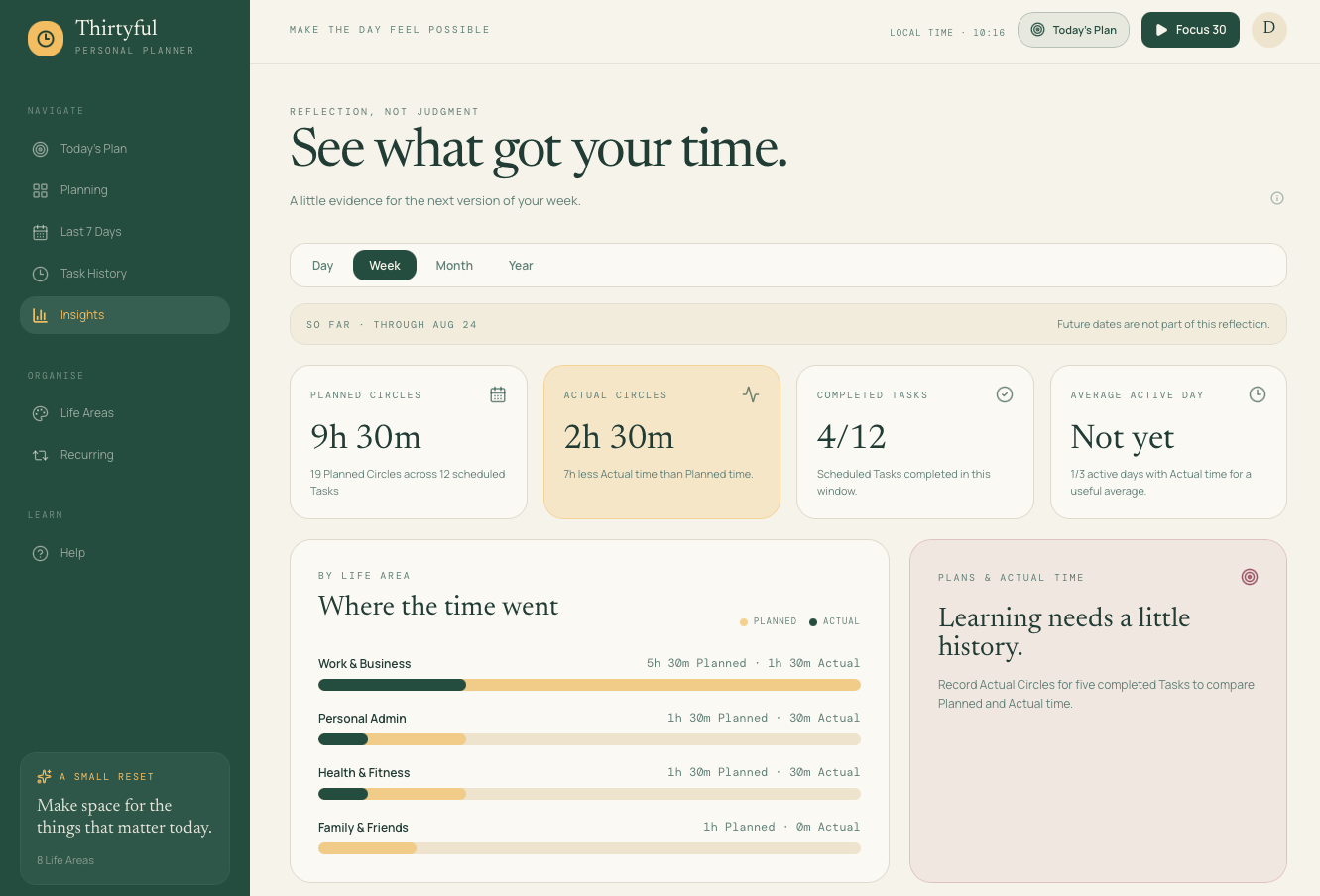 Insights interface